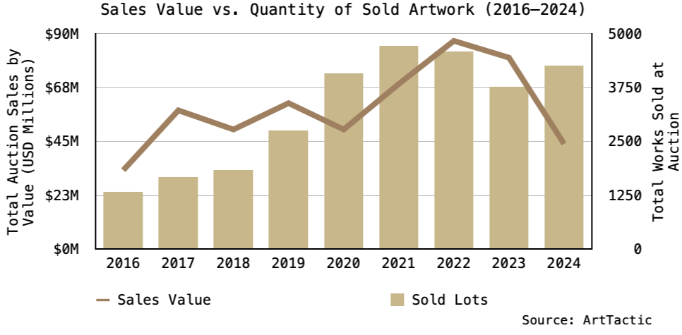 decate_in_review_01 Maxwell Pearce, Mother, 2024. Shoelaces and basketballs on canvas, 48 × 60 in.